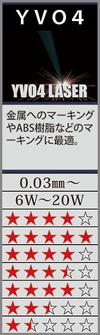 YVO4レーザー