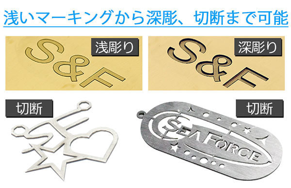 レーザー 加工例